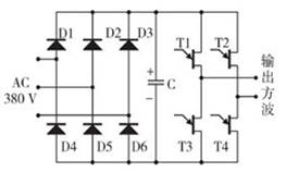 串聯(lián)諧振變頻電源淺析