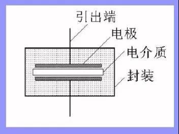 電容元件結構.jpg