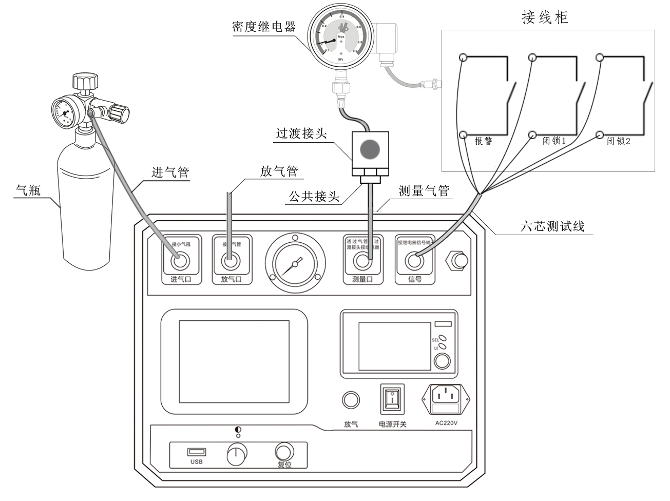 密度繼電器校驗儀接線(xiàn)圖