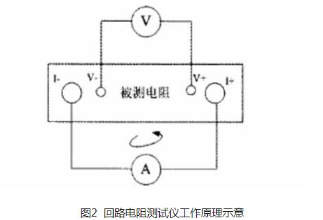 回路電阻測試儀接線(xiàn)及其原理圖