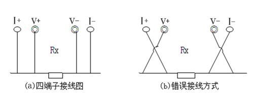 回路電阻測試儀接線(xiàn)及其原理圖