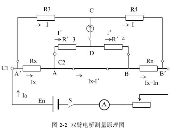 直流電阻測試儀的測試方法