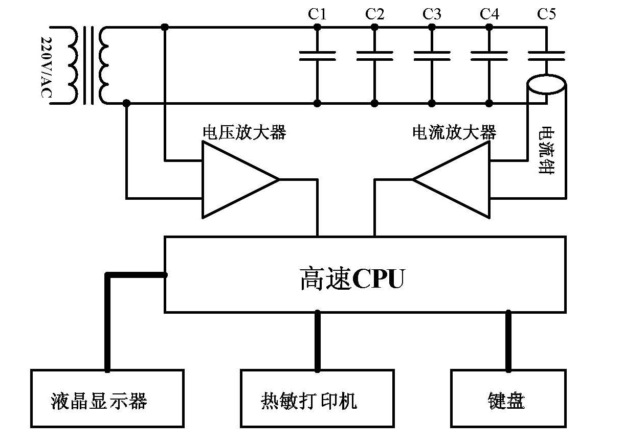 電容電感測試儀操作和原理