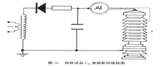 高壓發(fā)生器的測量方法有哪幾種