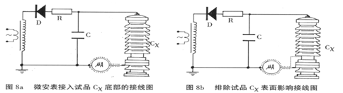 高壓發(fā)生器的測量方法有哪幾種