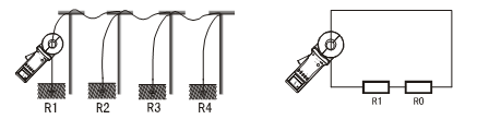 鉗形接地電阻測試儀多點(diǎn)接地法