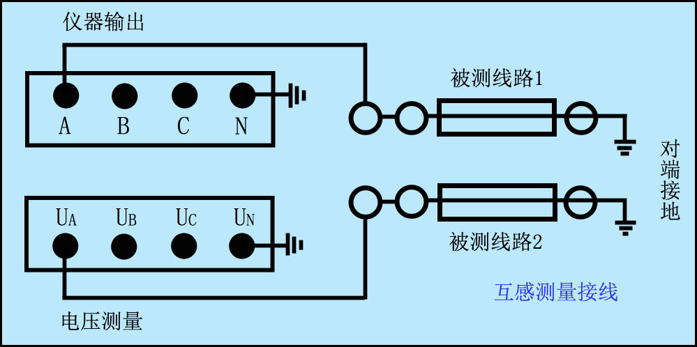 異頻線(xiàn)路參數測試儀線(xiàn)路互感器接線(xiàn)圖