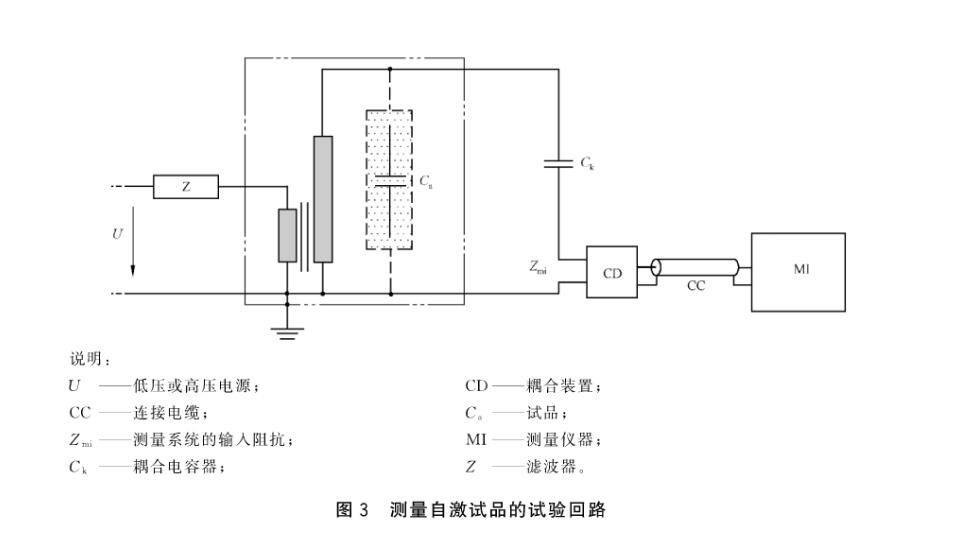 局部放電檢測常見(jiàn)的幾種試驗回路.jpg