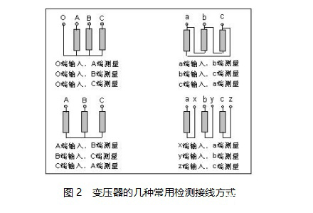 變壓器繞組變形測試儀.jpg