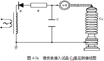 直流高壓發(fā)生器試驗方法舉例