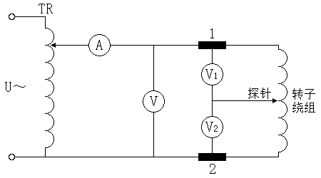 轉子繞組極平衡試驗示意圖