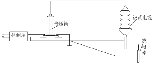 直流耐壓試驗的接線(xiàn)圖