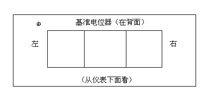 氧化鋅避雷器測試儀調試及故障處理