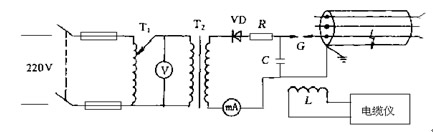 沖擊高壓閃絡(luò )法接線(xiàn)原理圖