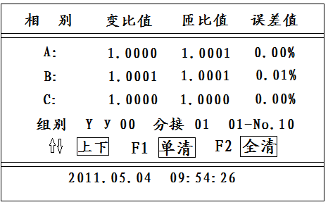 變壓器變比測試儀操作方法與操作示例