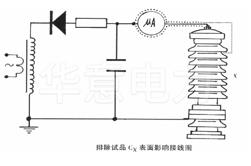 工頻高壓發(fā)生器幾種測量方法.jpg