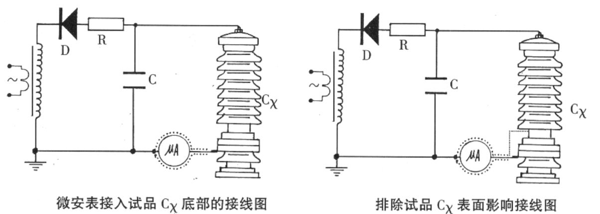 工頻高壓發(fā)生器幾種測量方法.jpg