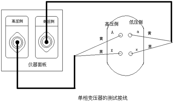 手持變壓器變比測試儀單相測量